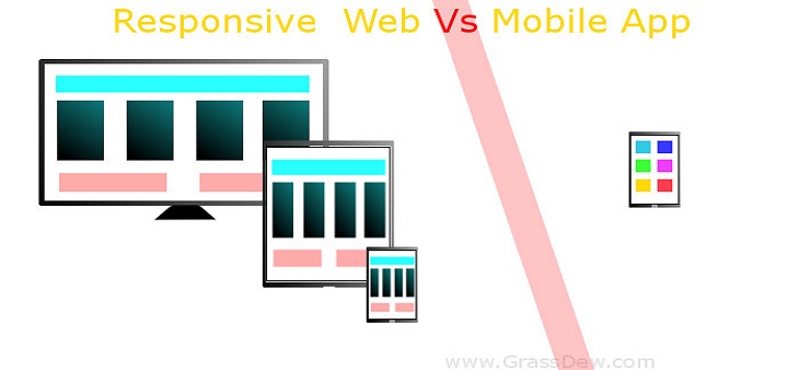 5 Keys to Choose Mobile Compatible Responsive Web Vs Mobile App