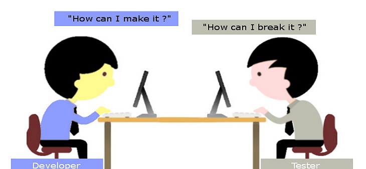 3 Keys how Developers and Testers can display best productivity and help Best Software Delivery!