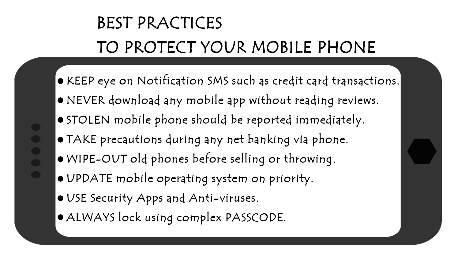 Cybersecurity Assessment for Mobile Applications